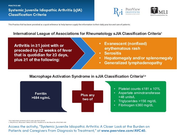 Systemic Juvenile Idiopathic Arthritis A Closer Look at the Burden on…