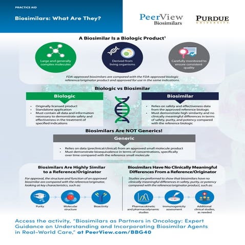 Biosimilars as Partners in Oncology: Expert Guidance on Understanding ...