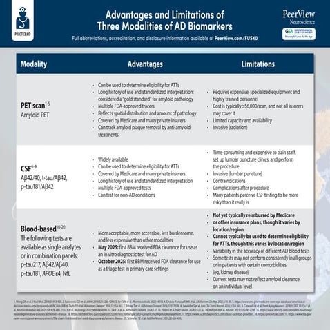 Case by Case: Actioning Patient-Centered Strategies for Risk Assessment ...