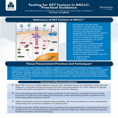 Improving Outcomes in Patients With Molecularly Altered NSCLC Through ...