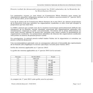 IDCC 2372 Désaccord dans la distrib...