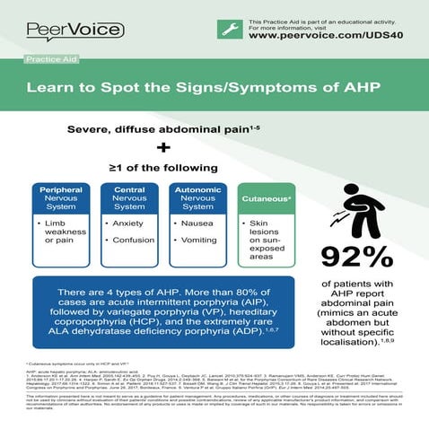 If I'd Known Then What I Know Now: Recognising My First AHP Patient