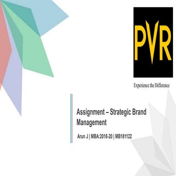 Pvr- brand strategies