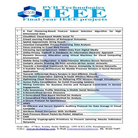 Pvr technologies 2013 java ieee project titles