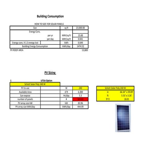 Pv system sizing | PDF