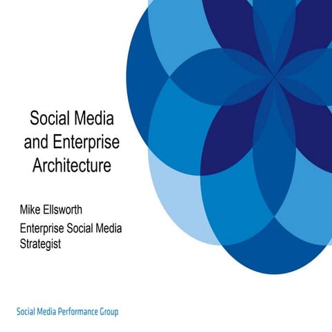 Social Media and Enterprise Architecture - Introduction and Implications