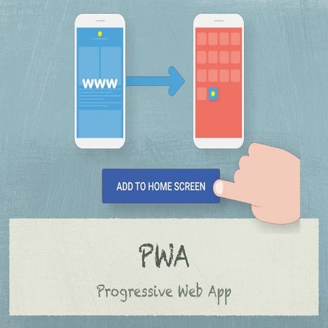PWA | PPT