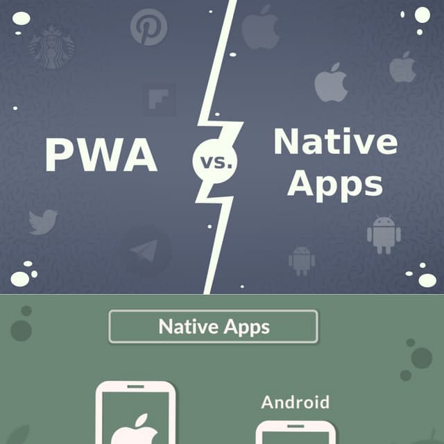 PWA vs Native Apps in 2020