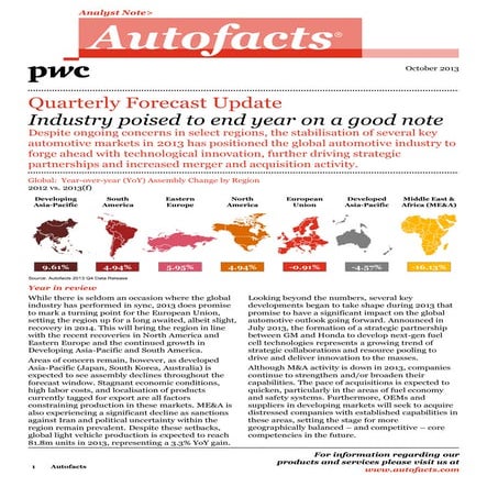 Etude PwC marché automobile mondial (2013)