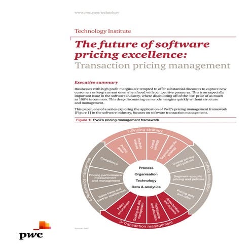 The future of software pricing excellence transaction pricing management