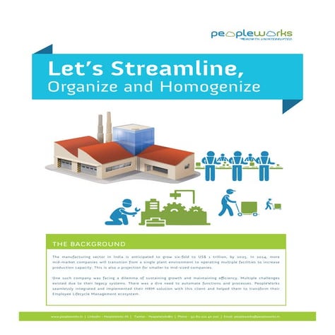 Presentation on pms ITC | PPTX