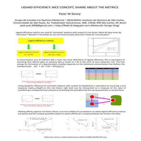 LE Metrics (EuroQSAR2016)