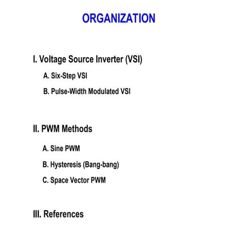PWM & SVPWM INVERTER for the power system