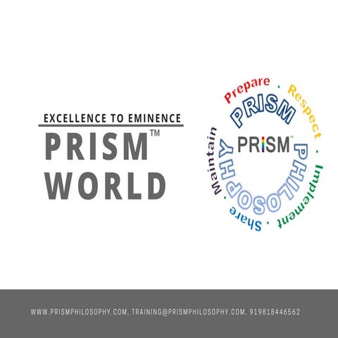 PRISM Philosophy - Training Consultancy Academy