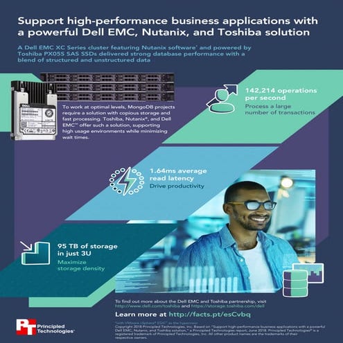 Drive new initiatives with a powerful Dell EMC, Nutanix, and Toshiba solution...
