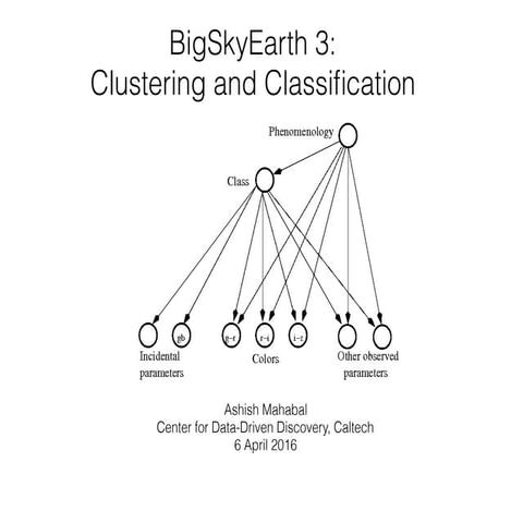 06 ashish mahabal bse3