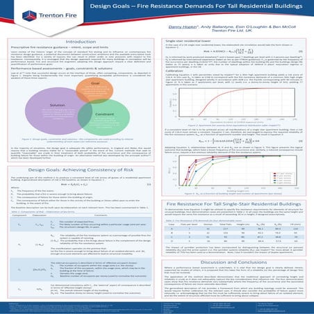 Interflam 2016 - Design goals - FR demands for tall residential buildings