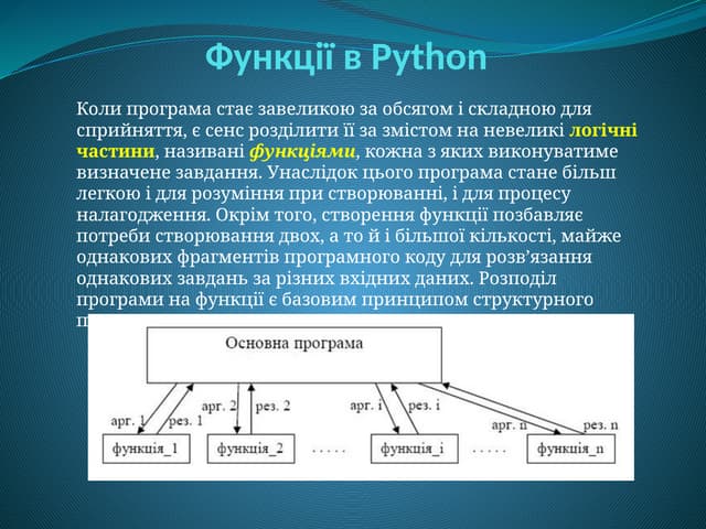 NTU KhPI PTM Programming Fundamentals_Py_05_функції.pptx