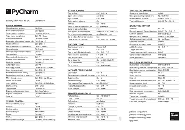 PyCharm Reference Card PYTHON BASCIC .pdf | Programming Languages ...