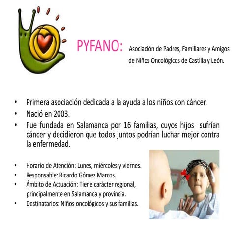 Pyfano