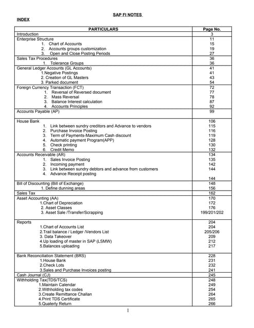 Sap fico-fi-notes
