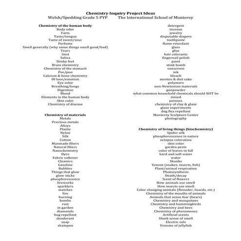 PYPChemProjectIdeas 10.4