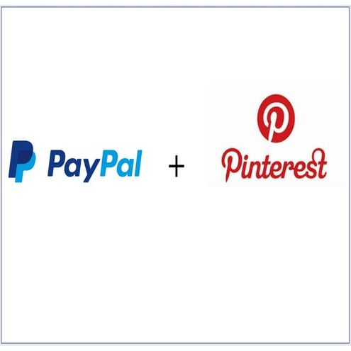 PayPal + Pinterest Merger Proposition