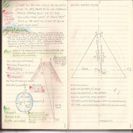 Pyramids29 rotated | PDF
