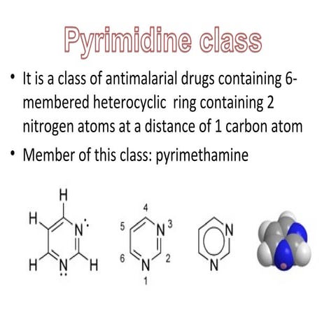 Antimalarial drugs: Pyrimidine class (2015)
