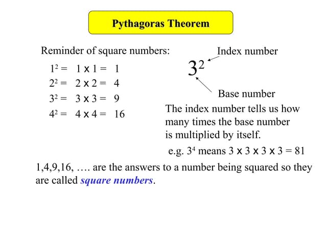 Pythagoras