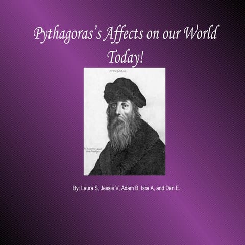 Pythagoras’S Effect On Our World Today