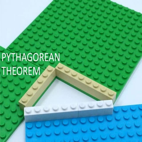 Pythagorean Theorem