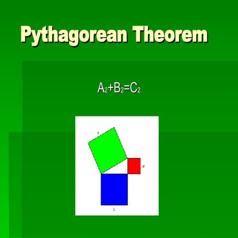 Pythagorean Theorem