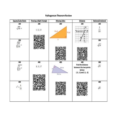 Pythagorean theorem flip quiz