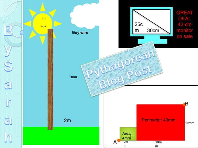 Pythagorean blog post
