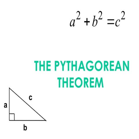 the PYTHAGOREAN THEOREM presentation.pptx