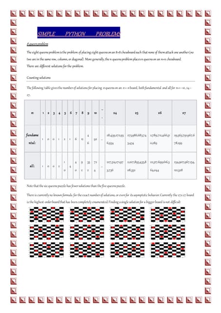 Math sydney rasmussen | PPT