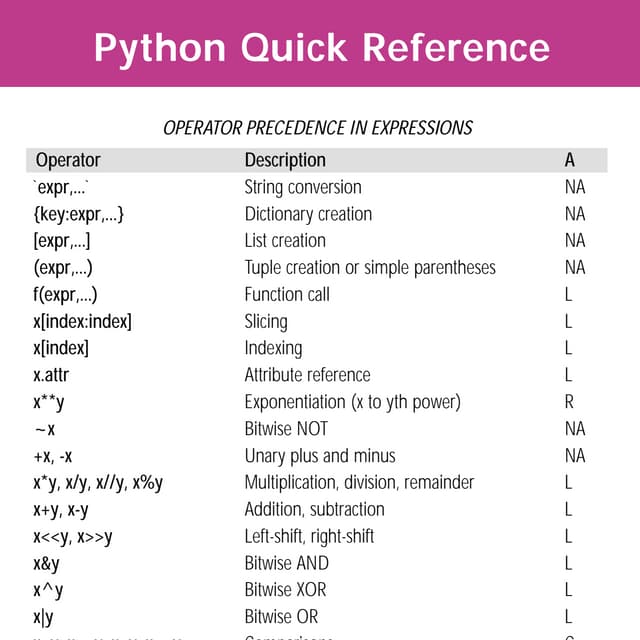 python