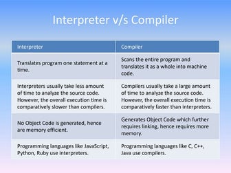 Python_Introduction_Good_PPT.pptx image.