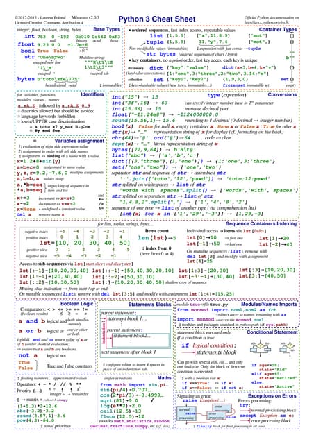 regex cheatsheet regex python cheat sheet