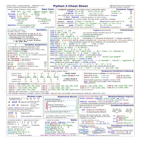 Python_ 3 CheatSheet