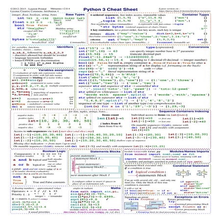 Python Programming Strings