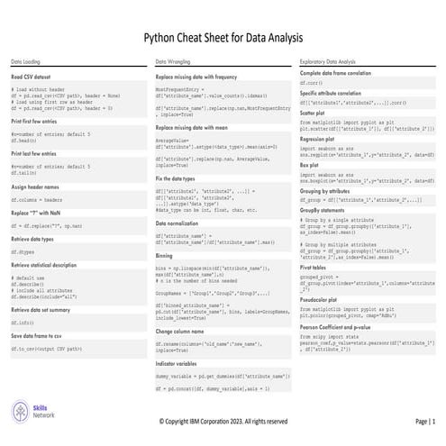 Python Cheat Sheet for Data Analysis.pdf