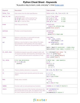 Python_ 3 CheatSheet | PDF