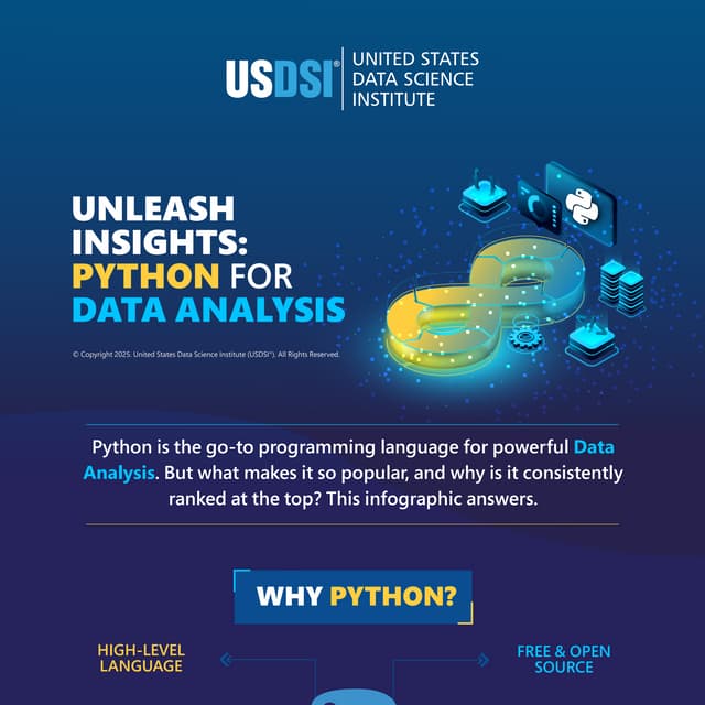 Unleash Insights: Python for Data Analysis