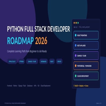 The Complete Guide to Full Stack Python Development — Django, React ...