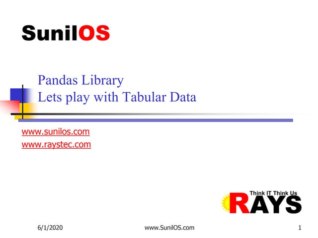 Illustration of Learning Python With Pandas Library
