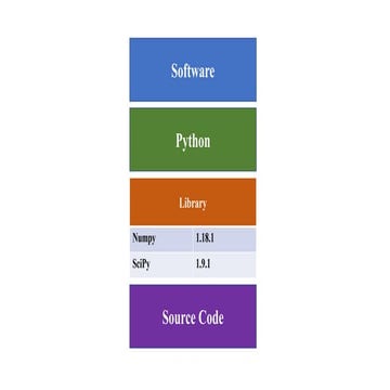 Python Virtual Environment.pptx