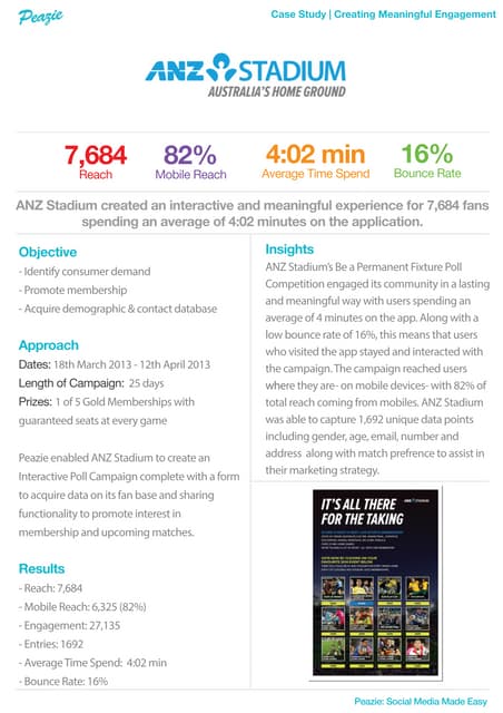 Pz case study_an_zstadium_poll