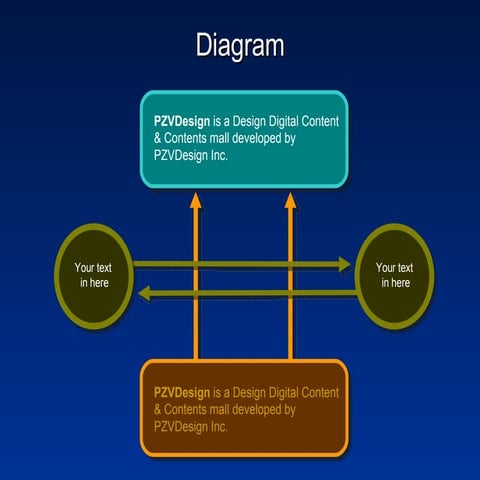 PZV Diagram Slide1